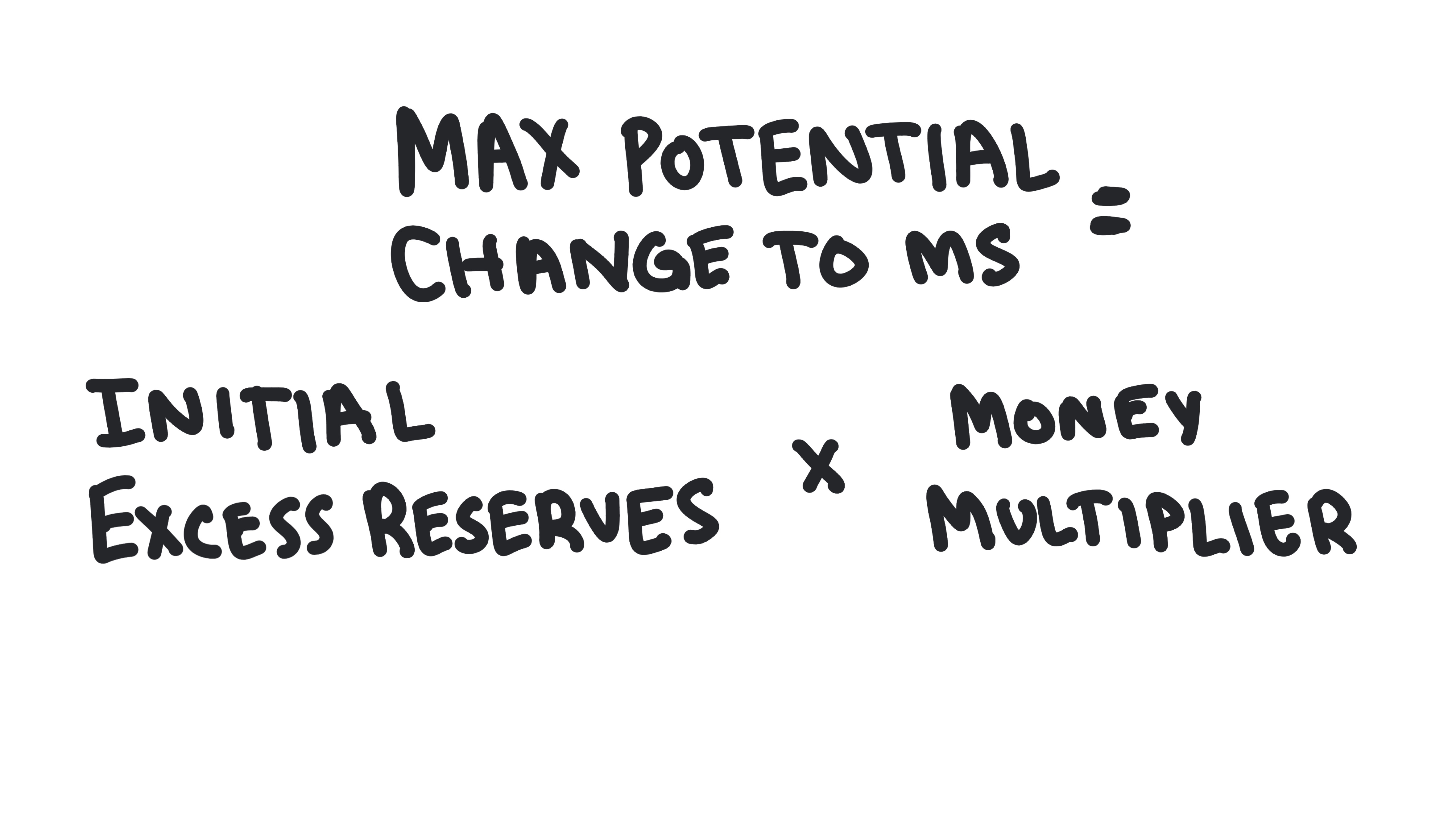 banking in the expansion of the money supply 38